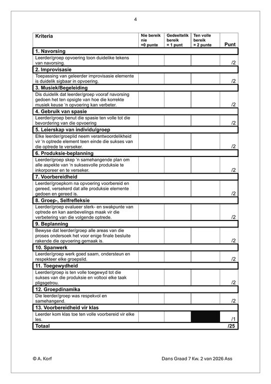 Dans Gr. 7 Assesseringstaak 2026 Kwartaal 2 - Image 3