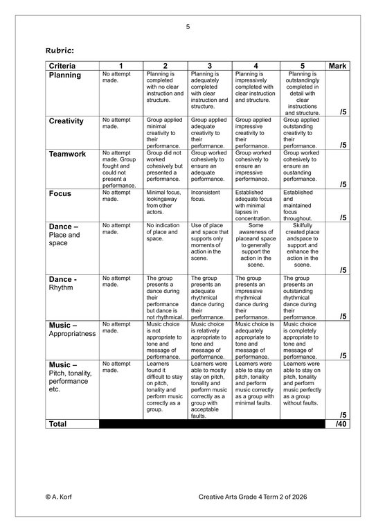 Dance Drama Music (DDM) Gr. 4 Assessment Task 2026 Term 2 - Image 4