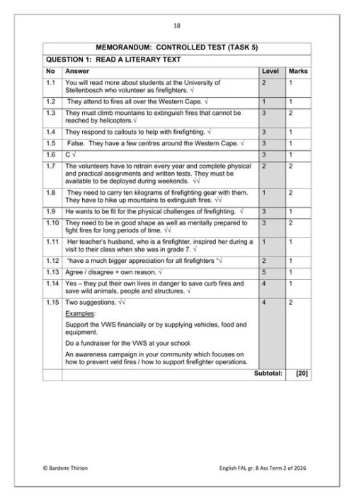 English FAL Gr. 8 Assessment Task 2026 Term 2 – HB Trained