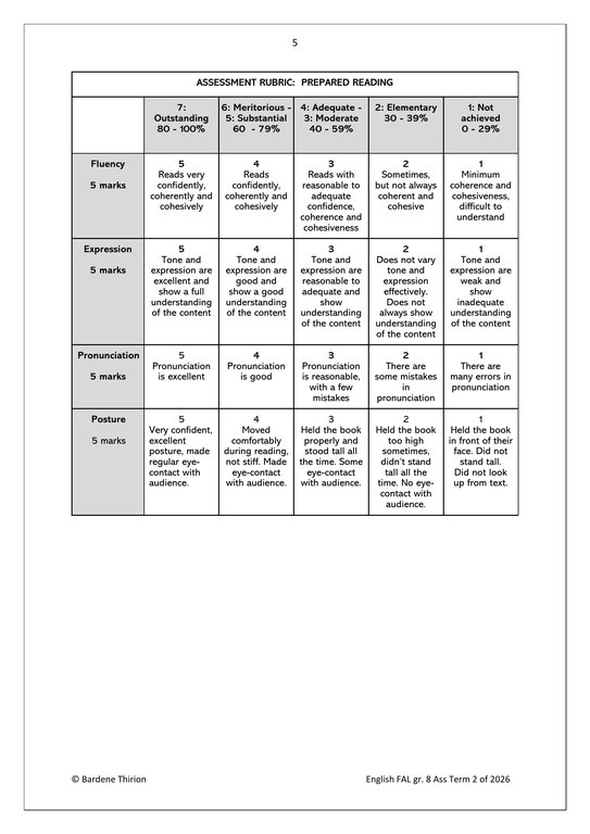English FAL Gr. 8 Assessment Task 2026 Term 2 - Image 3