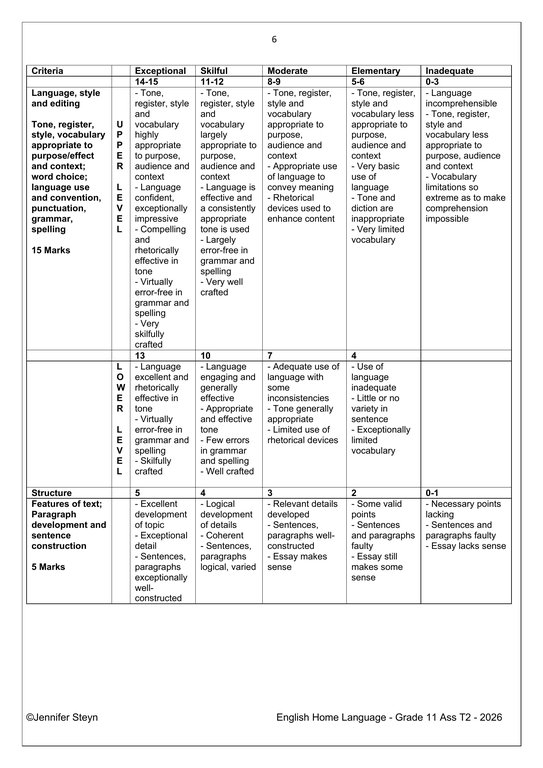 English Home Language Gr. 11 Assessment Task 2026 Term 2 Tasks 5 and 6 - Image 4