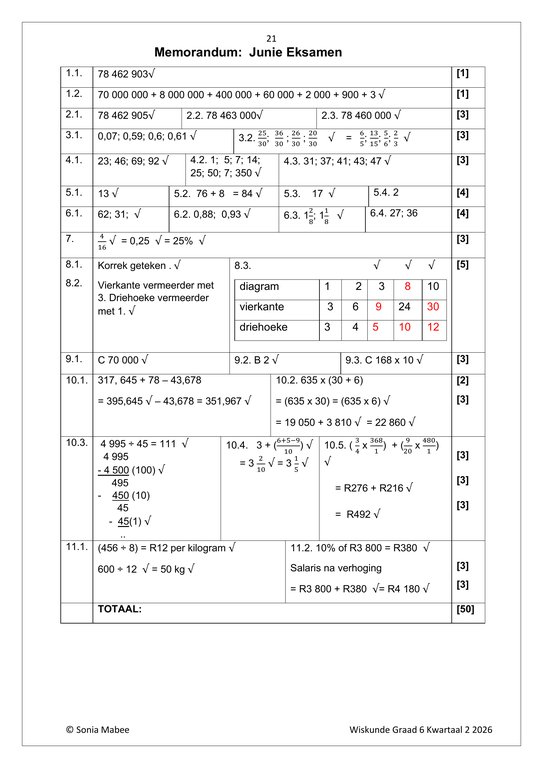 Wiskunde Gr. 6 Assesseringstaak 2026 Kwartaal 2 - Image 5