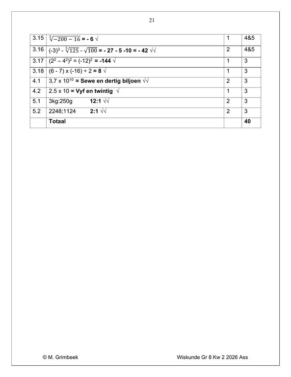 Wiskunde Gr. 8 Assesseringstaak 2026 Kwartaal 2 - Image 4