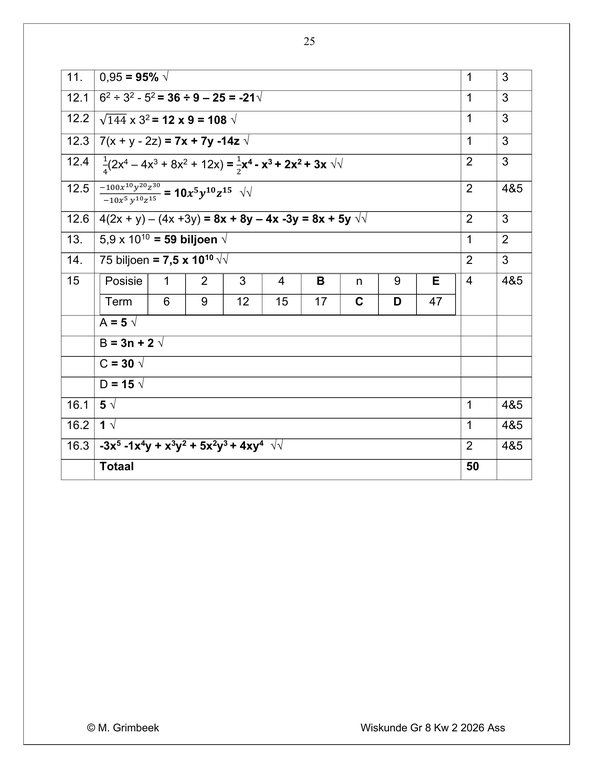Wiskunde Gr. 8 Assesseringstaak 2026 Kwartaal 2 - Image 5