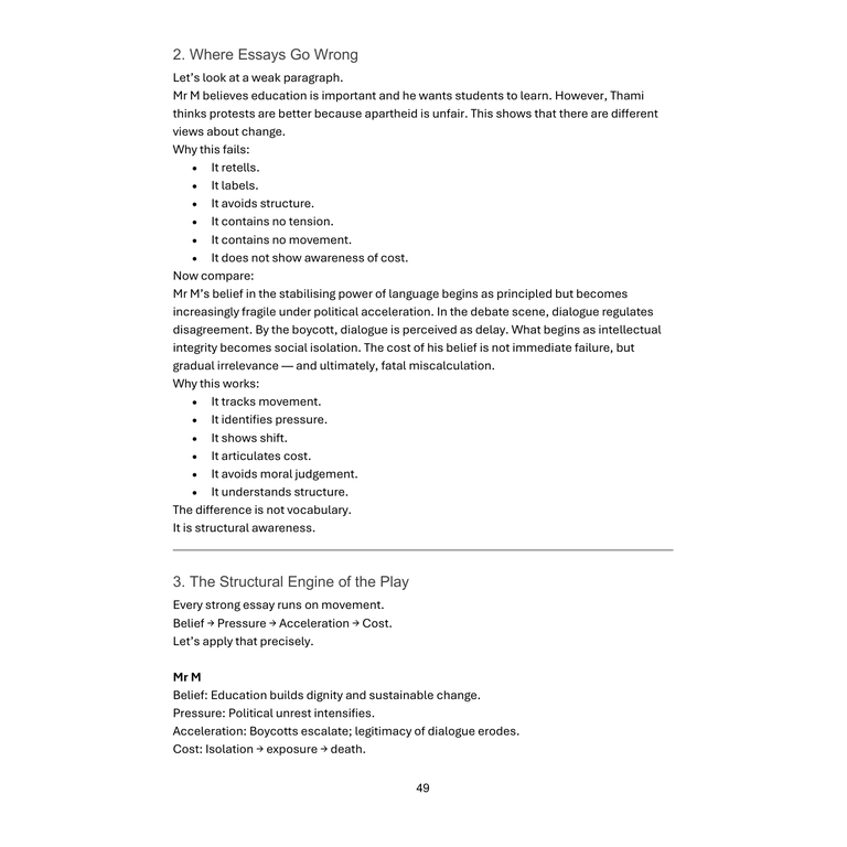 Study Guide: My Children! My Africa! - Image 2