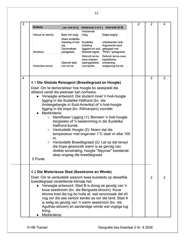 Sosiale Wetenskap Aardrykskunde Gr. 8 Assesseringstaak 2026 Kwartaal 2 - Image 4