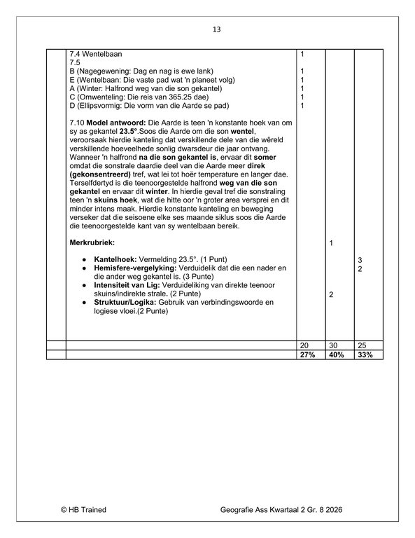 Sosiale Wetenskap Aardrykskunde Gr. 8 Assesseringstaak 2026 Kwartaal 2 - Image 5