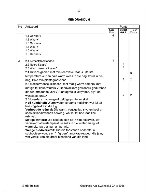 Sosiale Wetenskap Aardrykskunde Gr. 8 Assesseringstaak 2026 Kwartaal 2 - Image 3