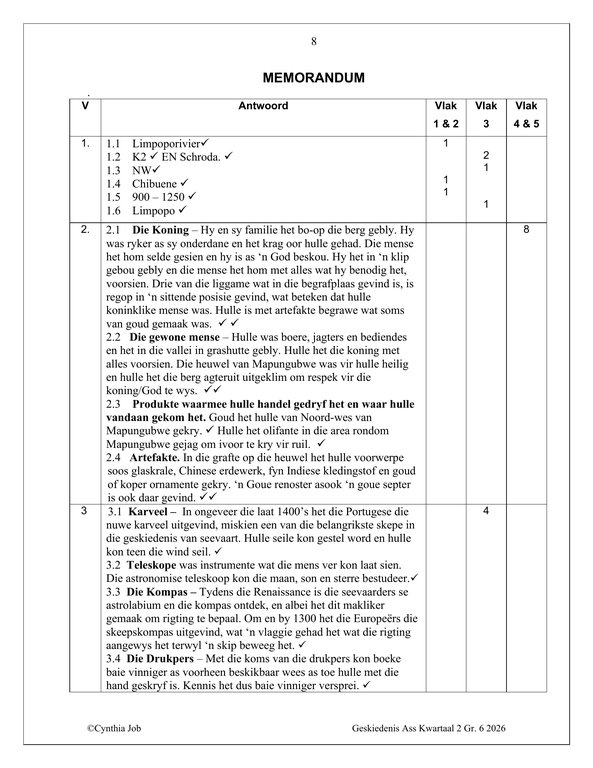 Sosiale Wetenskap Geskiedenis Gr. 6 Assesseringstaak 2026 Kwartaal 2 - Image 5