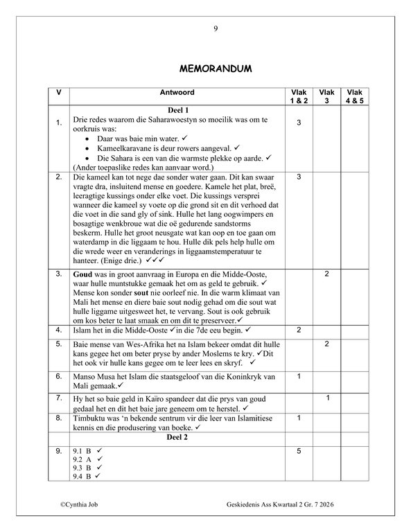 Sosiale Wetenskap Geskiedenis Gr. 7 Assesseringstaak 2026 Kwartaal 2 - Image 4