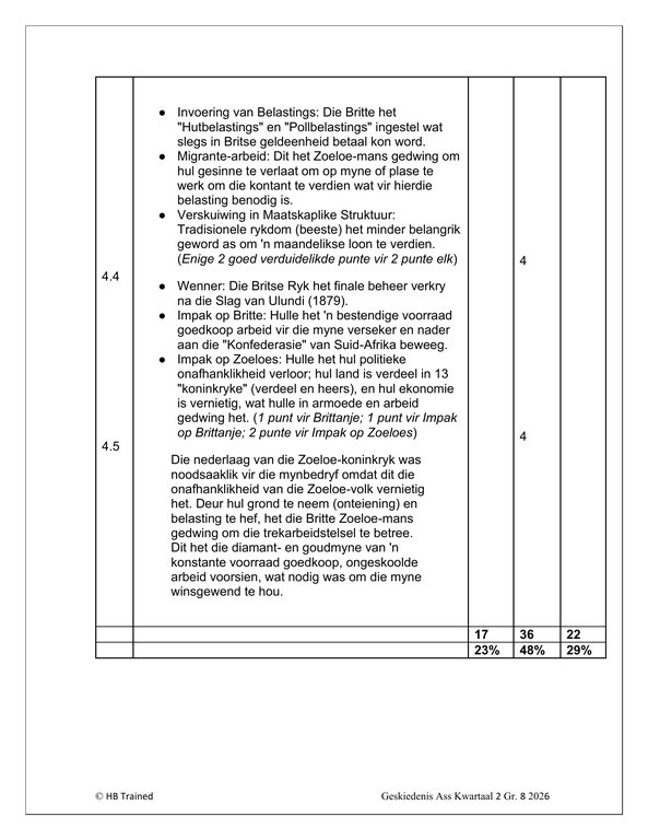 Sosiale Wetenskap Geskiedenis Gr. 8 Assesseringstaak 2026 Kwartaal 2 - Image 5