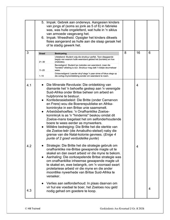 Sosiale Wetenskap Geskiedenis Gr. 8 Assesseringstaak 2026 Kwartaal 2 - Image 4