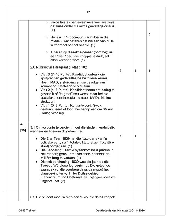 Sosiale Wetenskap Geskiedenis Gr. 9 Assesseringstaak 2026 Kwartaal 2 - Image 5