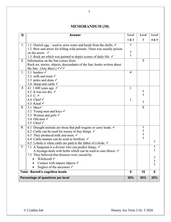 Social Sciences History Gr. 5 Assessment Task 2026 Term 2 - Image 5