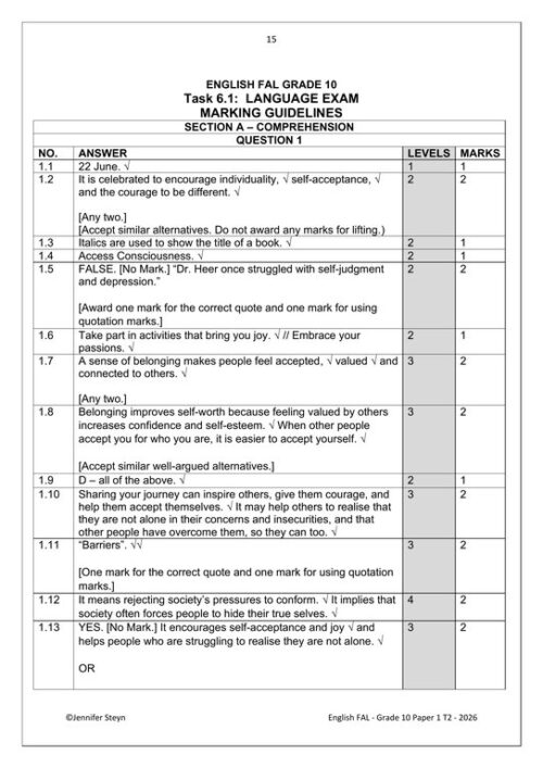 English FAL Gr. 10 Assessment Task 2026 Term 2 Paper 1 – HB Trained