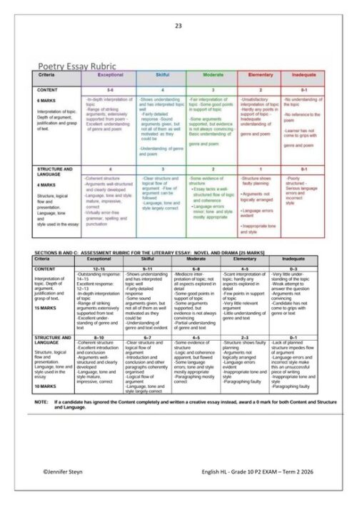 English Home Language Gr. 10 Assessment Task 2026 Term 2 Paper 2 – HB ...