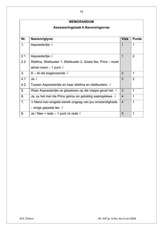 Afrikaans EAT Gr. 5 Assesseringstaak 2026 Kwartaal 3 - Image 5