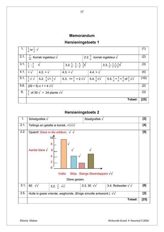 Wiskunde Gr. 4 Assesseringstaak 2026 Kwartaal 3 - Image 3
