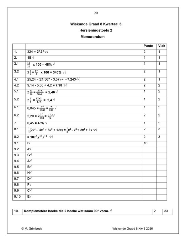 Wiskunde Gr. 8 Assesseringstaak 2026 Kwartaal 3 - Image 3