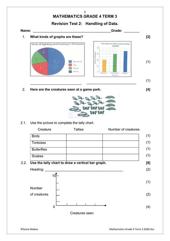 Mathematics Gr. 4 Assessment Task 2026 Term 3 - Image 3