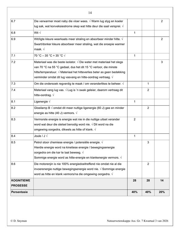 Natuurwetenskap Gr. 7 Assesseringstaak 2026 Kwartaal 3 - Image 4
