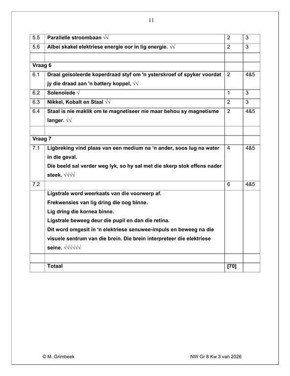 Natuurwetenskap Gr. 8 Assesseringstaak 2025 Kwartaal 3 - Image 5