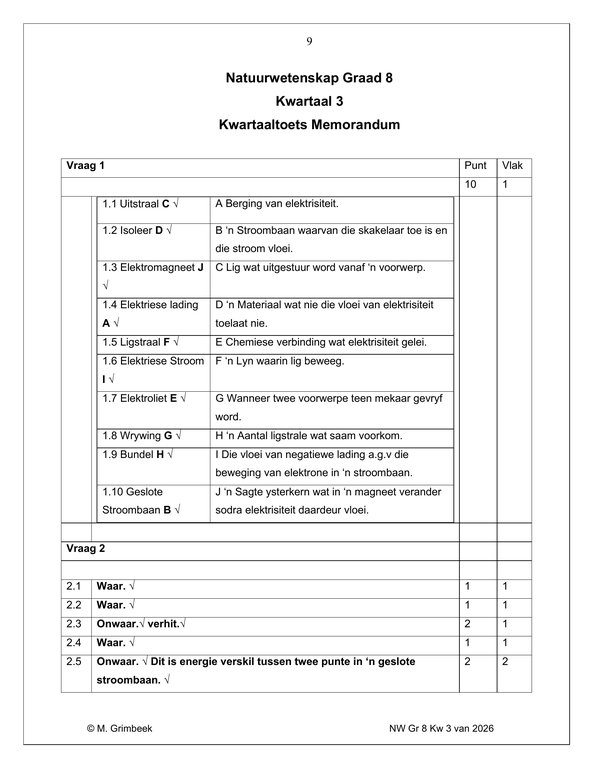 Natuurwetenskap Gr. 8 Assesseringstaak 2025 Kwartaal 3 - Image 4