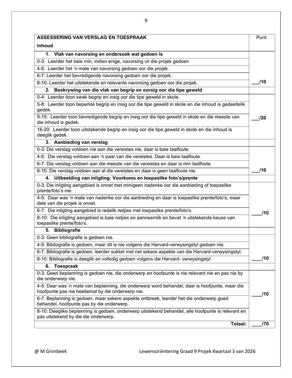 Lewensvaardighede (PSW) Gr. 9 Assesseringstaak 2026 Kwartaal 3 - Image 5