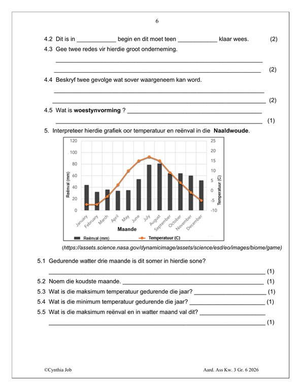 Sosiale Wetenskap Aardrykskunde Gr. 6 Assesseringstaak 2026 Kwartaal 3 - Image 4
