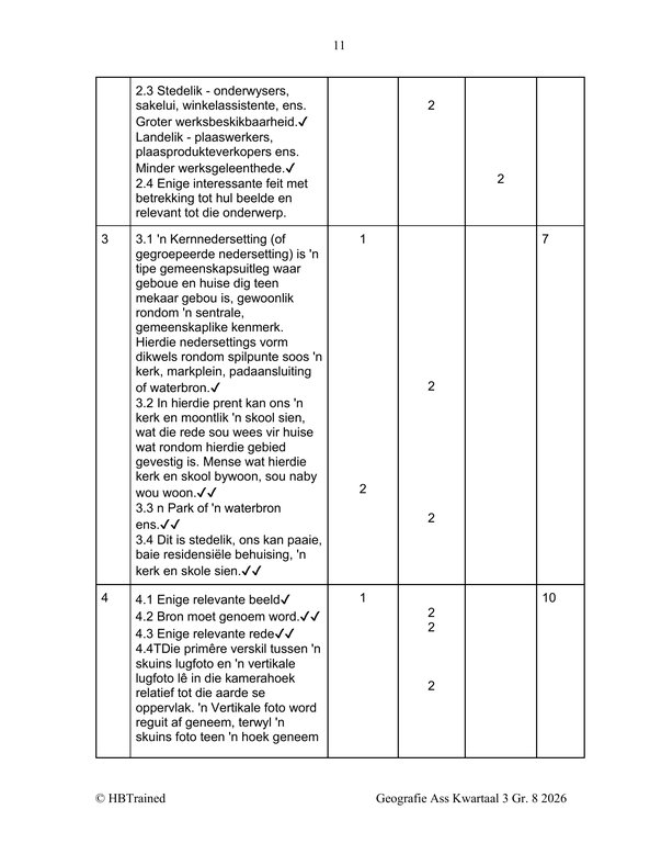 Sosiale Wetenskap Aardrykskunde Gr. 8 Assesseringstaak 2026 Kwartaal 3 - Image 5