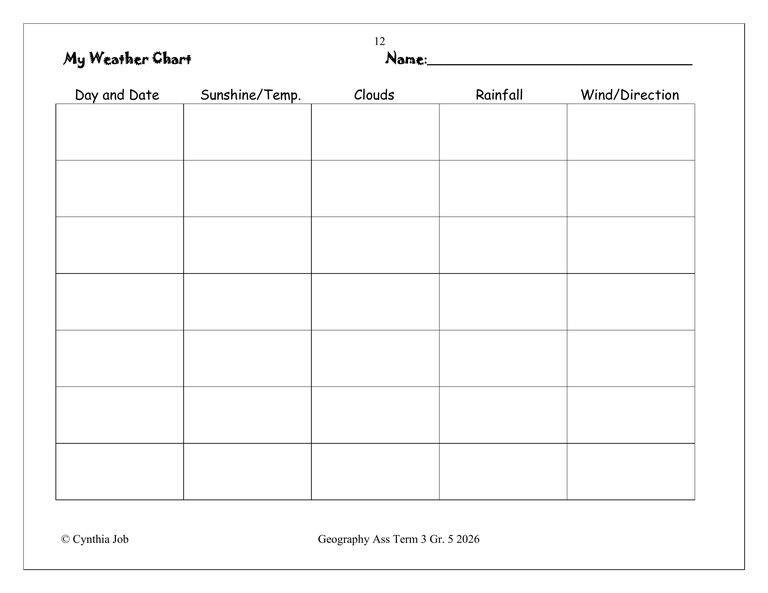 Social Sciences Geography Gr. 5 Assessment Task 2026 Term 3 - Image 5