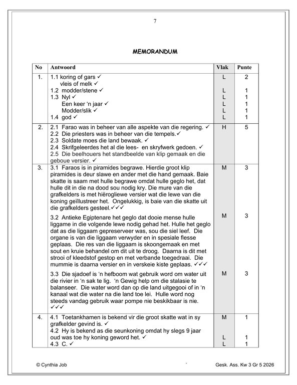 Sosiale Wetenskap Geskiedenis Gr. 5 Assesseringstaak 2026 Kwartaal 3 - Image 5