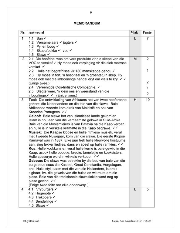 Sosiale Wetenskap Geskiedenis Gr. 7 Assesseringstaak 2026 Kwartaal 3 - Image 5