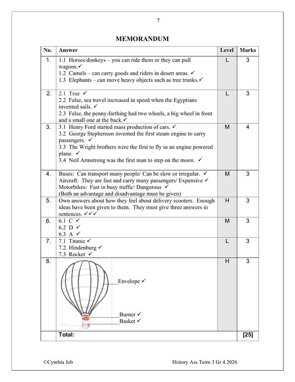 Social Sciences History Gr. 4 Assessment Task 2026 Term 3 - Image 5