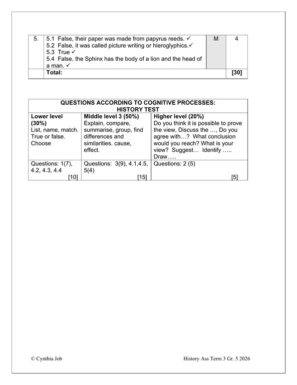 Social Sciences History Gr. 5 Assessment Task 2026 Term 3 - Image 5