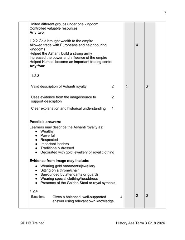 Social Sciences History Gr. 8 Assessment Task 2026 Term 3 - Image 4