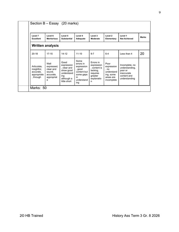 Social Sciences History Gr. 8 Assessment Task 2026 Term 3 - Image 5