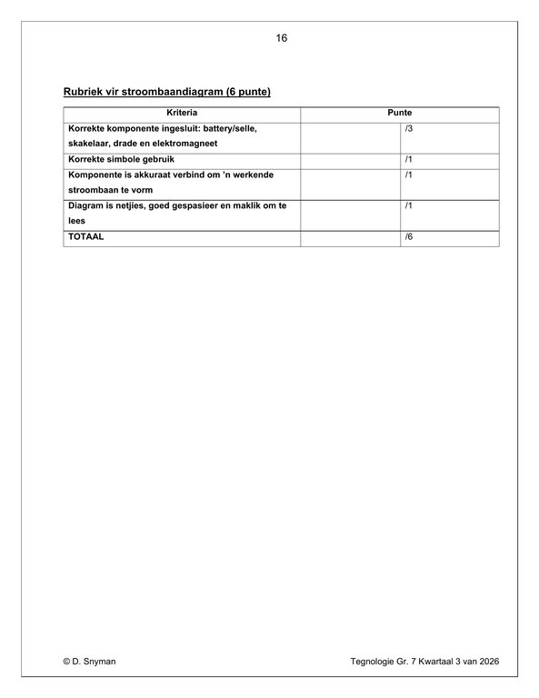 Tegnologie Gr. 7 Assesseringstaak 2026 Kwartaal 3 - Image 5