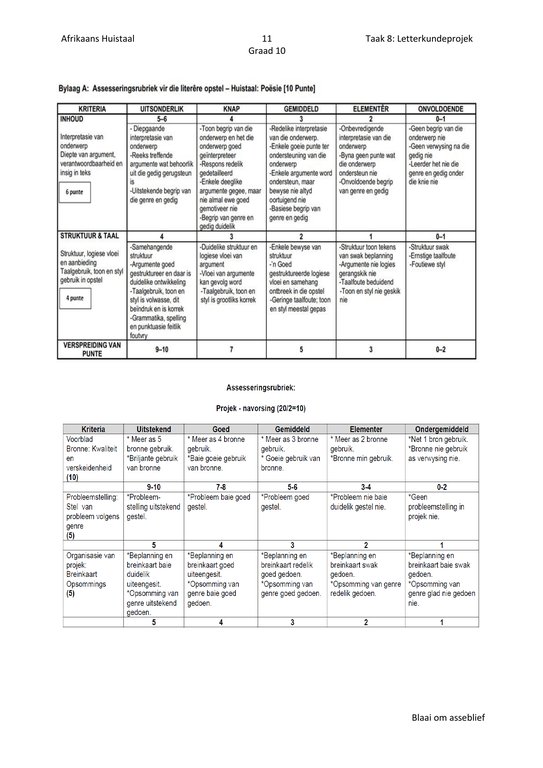 Afrikaans Huistaal Gr. 10 Assesseringstaak 2026 Kwartaal 3 Taak 8 - Image 4