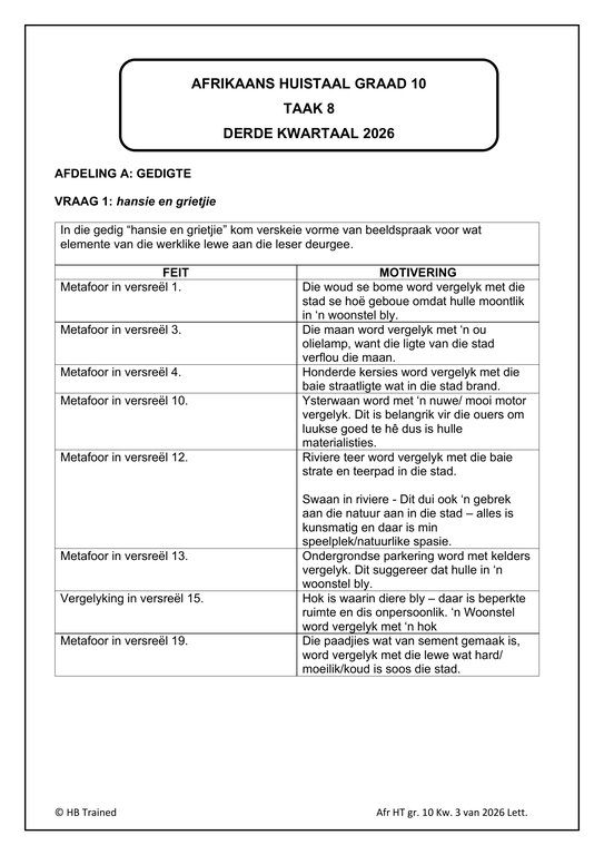 Afrikaans Huistaal Gr. 10 Assesseringstaak Kwartaal 3 Taak 8 - Image 4