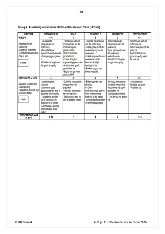 Afrikaans Huistaal Gr. 11 Assesseringstaak 2026 Kwartaal 3 Taak 8 - Image 4