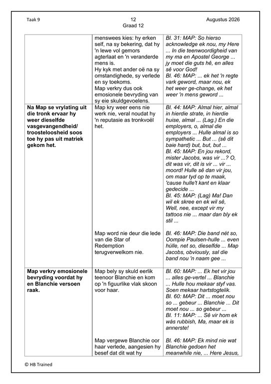 Afrikaans Huistaal Gr. 12 Assesseringstaak 2026 Kwartaal 3 Taak 9 - Image 5