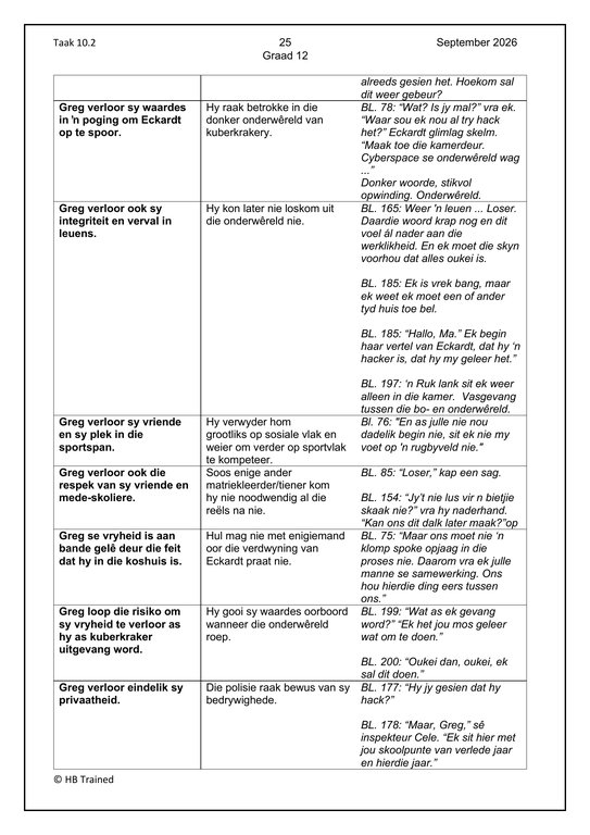 Afrikaans Huistaal Gr. 12 Assesseringstaak 2026 Kwartaal 3 Vraestel 2 - Image 5