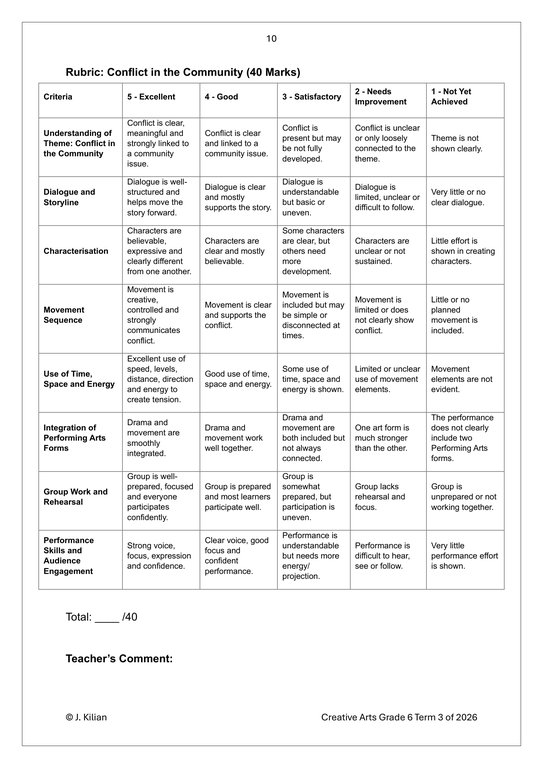Dance Drama Music (DDM) Gr. 6 Assessment Task 2026 Term 3 - Image 5