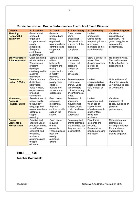 Drama (English) Gr. 7 Assessment Task 2026 Term 3 - Image 4
