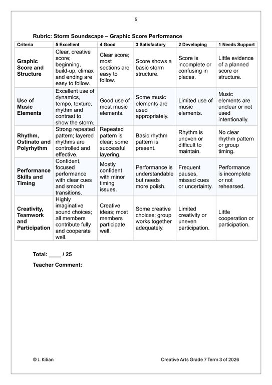 Music Gr. 7 Assessment Task 2026 Term 3 - Image 3