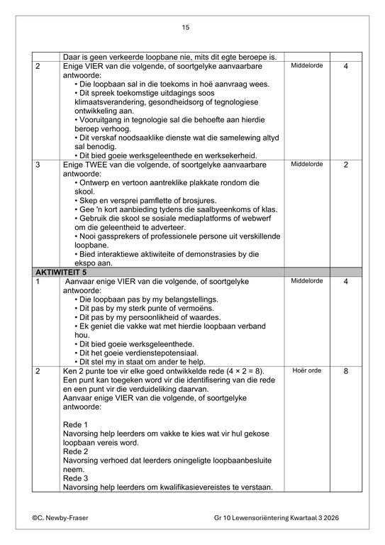 Lewensvaardighede (PSW) Gr. 10 Assesseringstaak 2026 Kwartaal 3 - Image 4