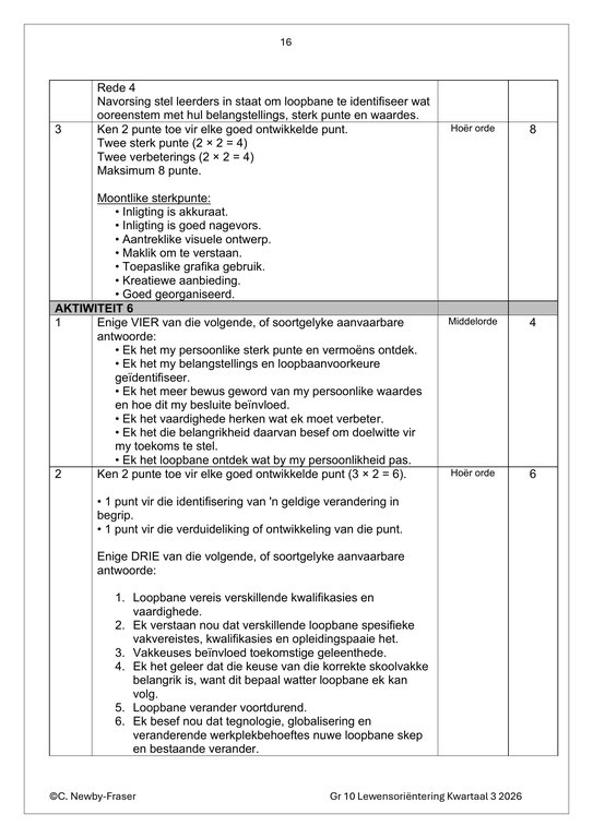 Lewensvaardighede (PSW) Gr. 10 Assesseringstaak 2026 Kwartaal 3 - Image 5