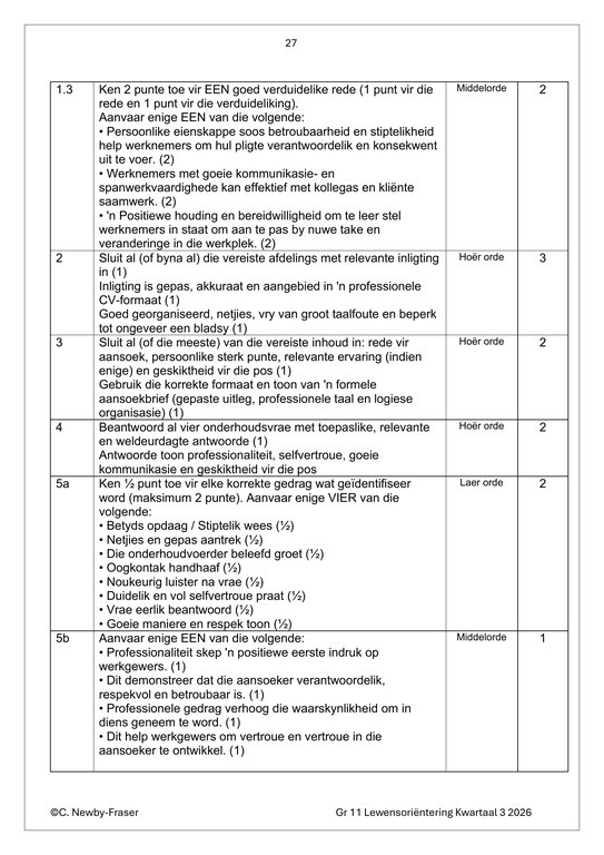Lewensvaardighede (PSW) Gr. 11 Assesseringstaak 2026 Kwartaal 3 - Image 5