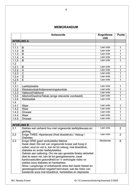 Lewensvaardighede (PSW) Gr. 12 Assesseringstaak 2026 Kwartaal 3 - Image 4